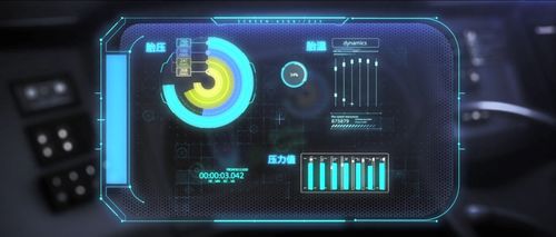 讓事實說話 優秀工業互聯網案例分析在互聯網銷售領域的應用與成效