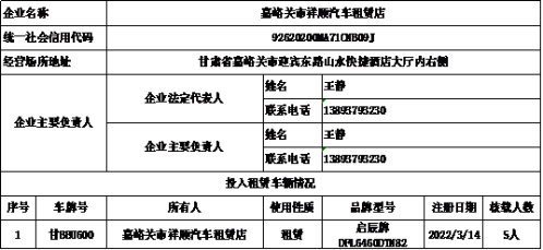 嘉峪關市小微型客車租賃經營備案公示解讀